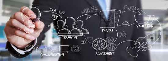 Business-plans—خطط-العمل Business-plans—خطط-العمل